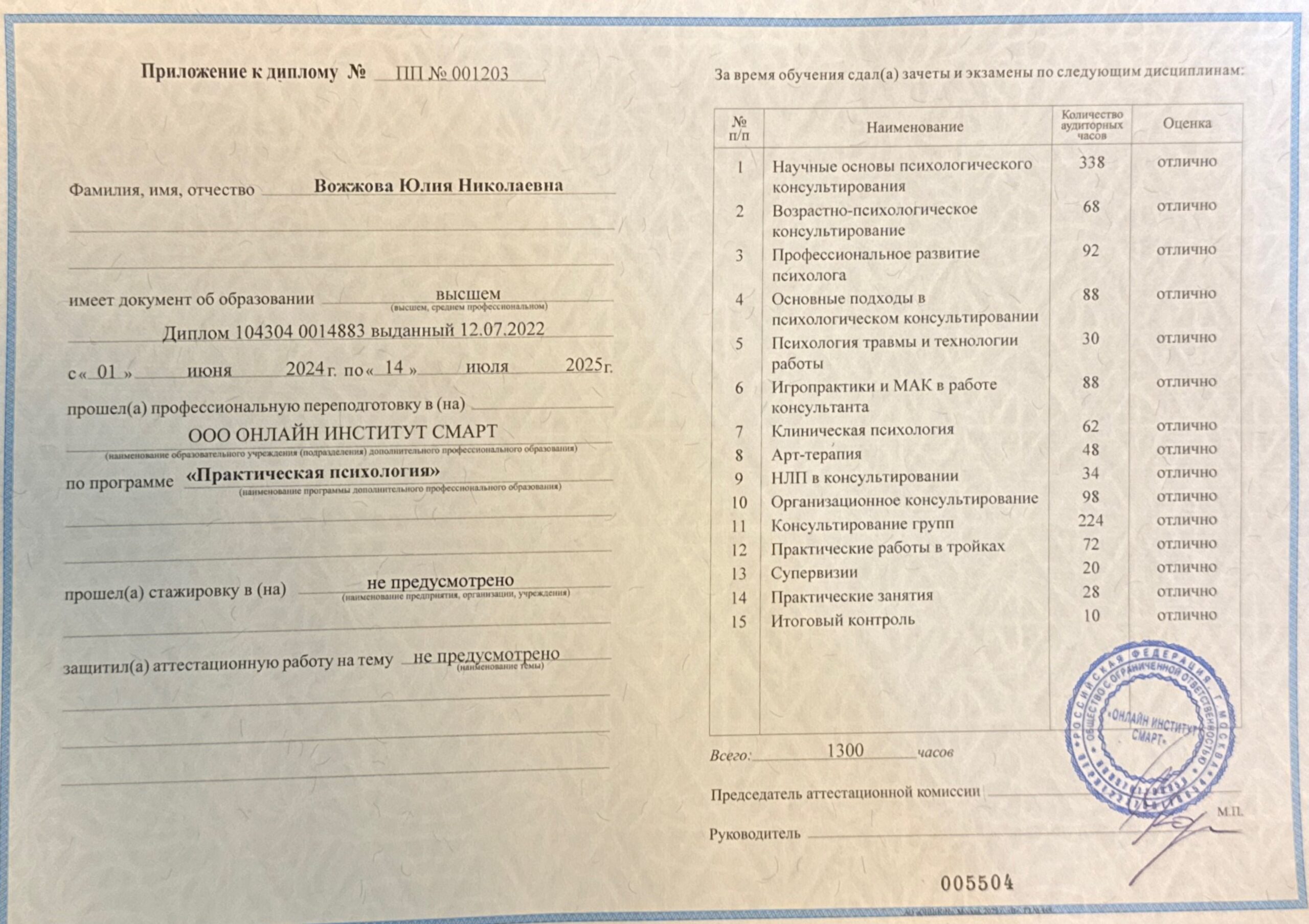 Разные фотографии (отзывы, мероприятия, психолог и др.) Суханова Юлия